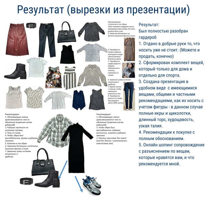 Разбор гардероба базовый гардероб
