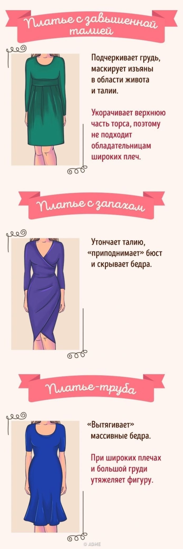 Подобрать платье по фигуре