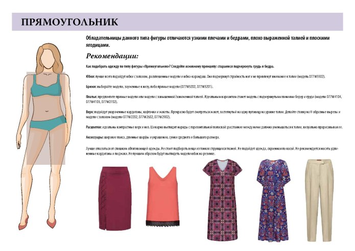 Одежда по типу фигуры