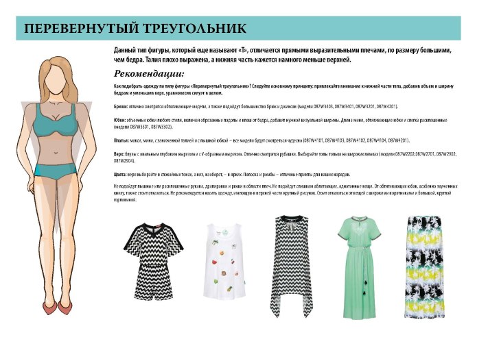 Подобрать платье по фигуре