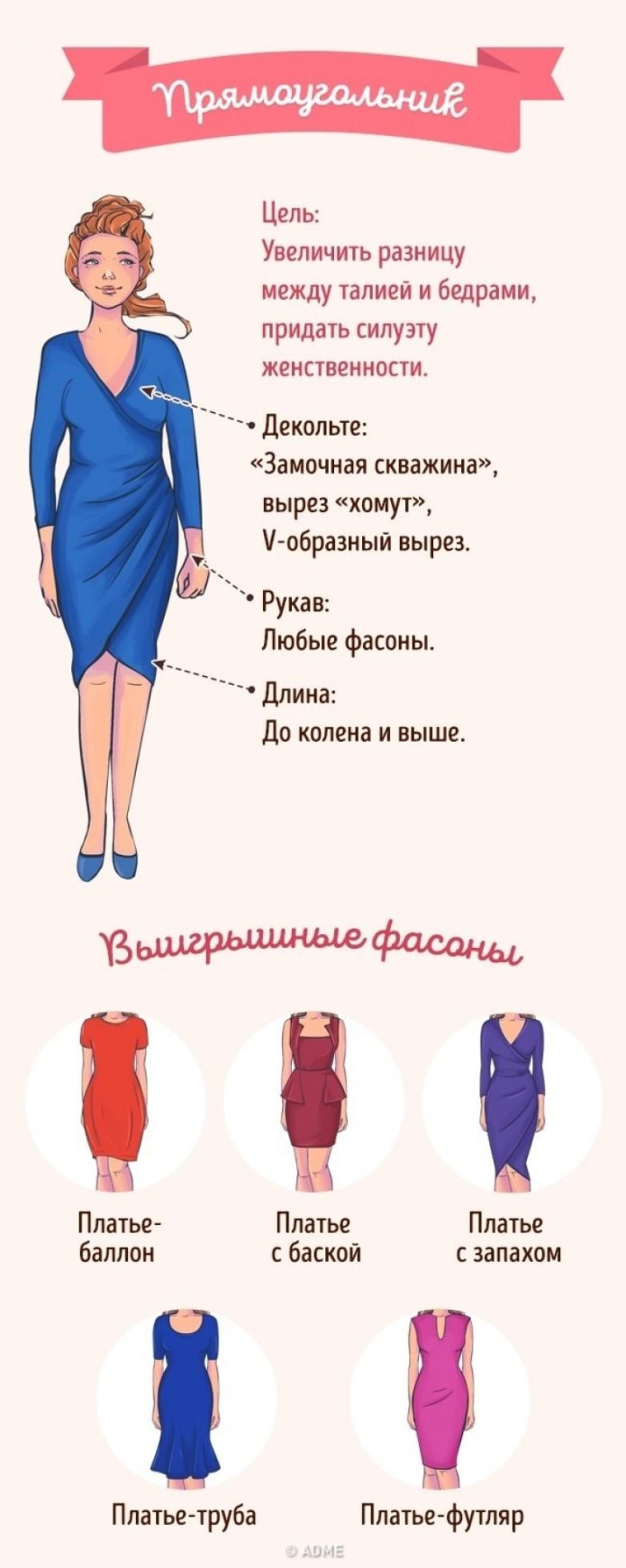 Типы платьев для фигуры