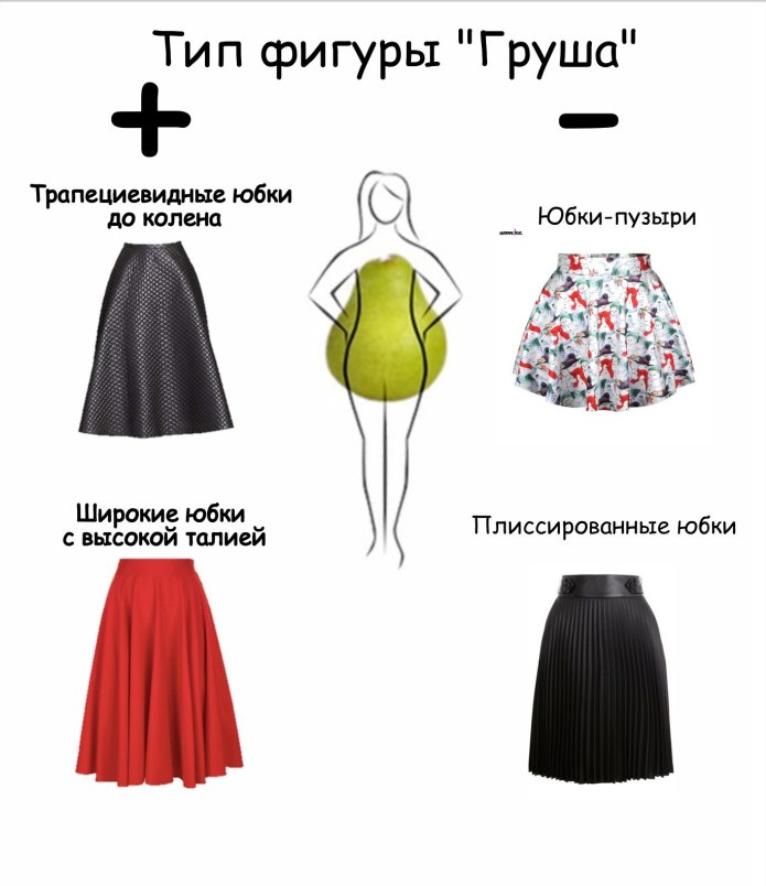 Платье под фигуру
