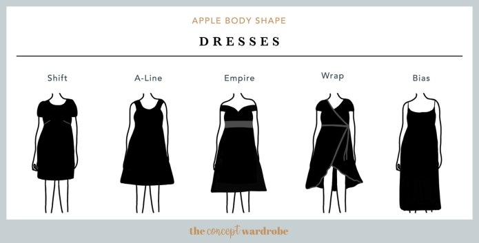 Hourglass body Shape