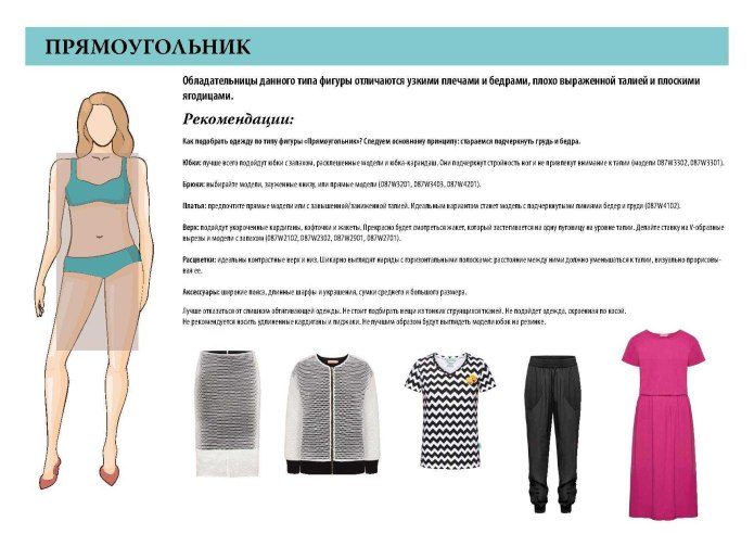 Фасон свадебного платья по типу фигуры