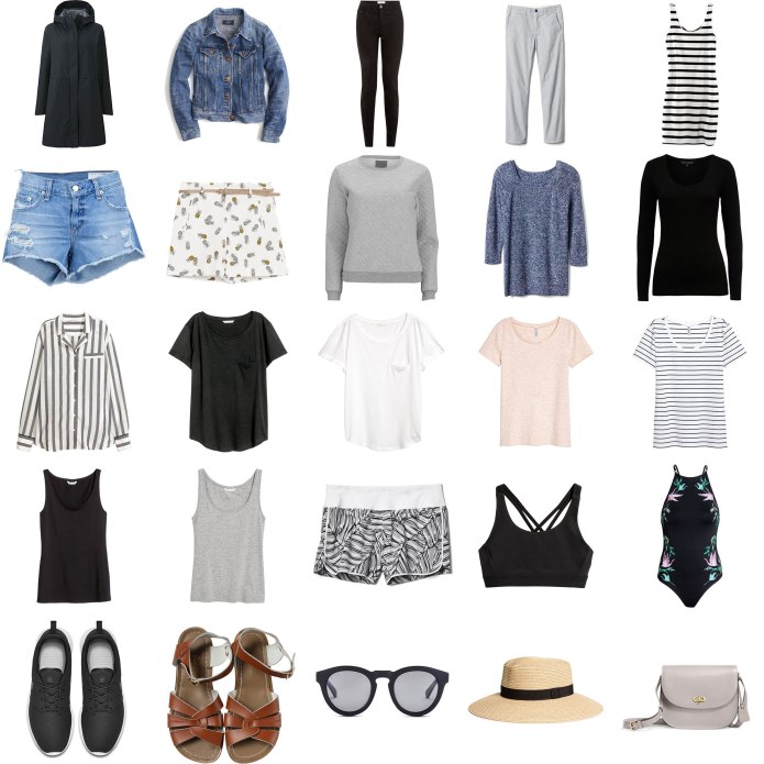 Capsule одежда Wardrobe