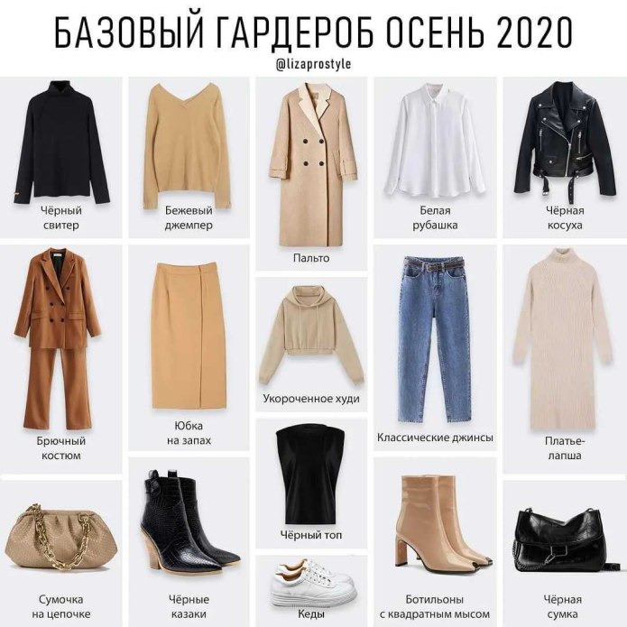 Капсульный гардероб бершка