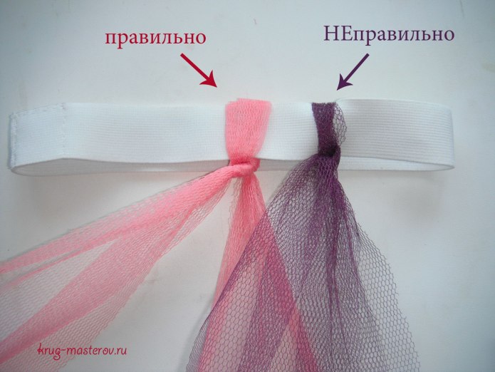 Юбка из фатина для девочки на резинке своими руками без шитья