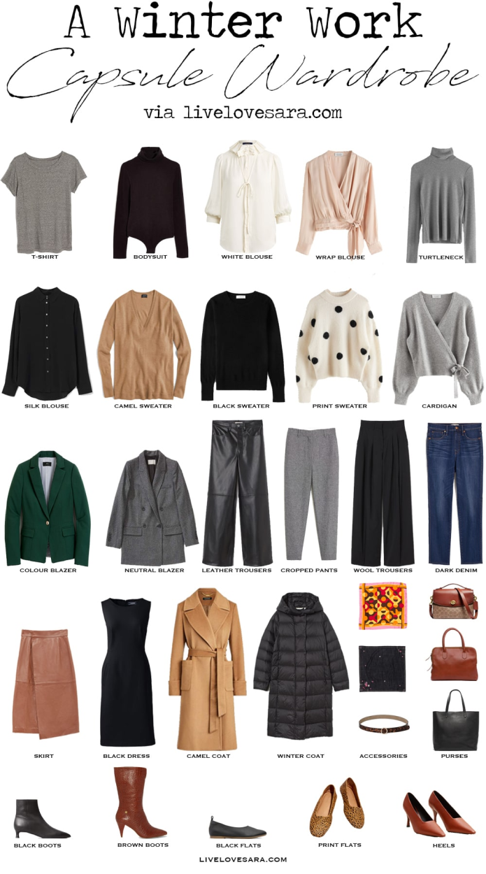 Winter Capsule Wardrobe 2020