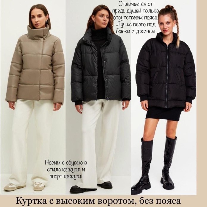 Длина курток женских