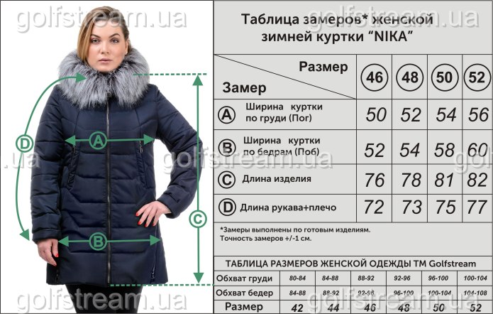 Модные пуховики