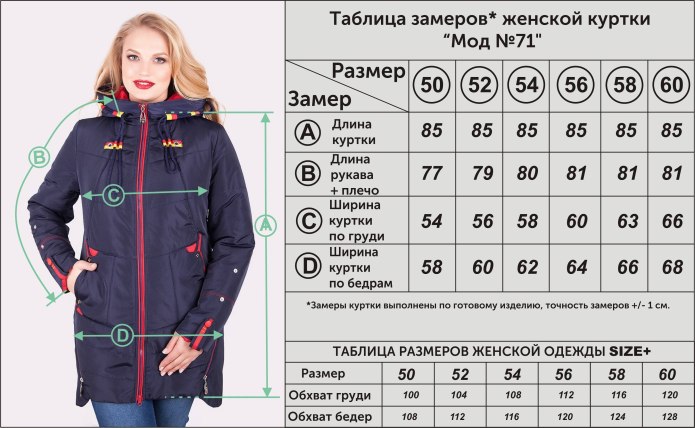 Куртка женская зимняя