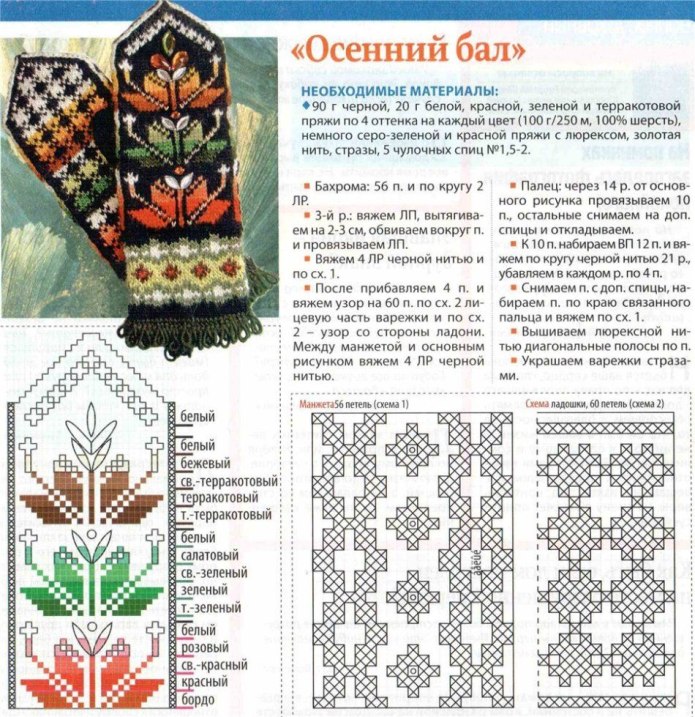 Вязание варежек с узором спицами схемы и описание