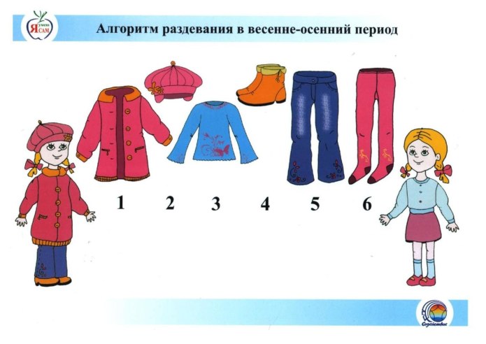Алгоритмы одевания и раздевания для детей детского сада