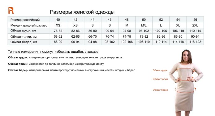 Таблица размеров одежды для женщин платья