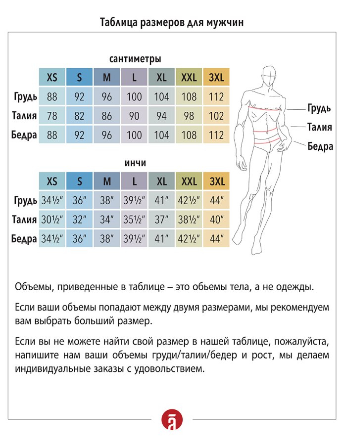 Размеры для девочек