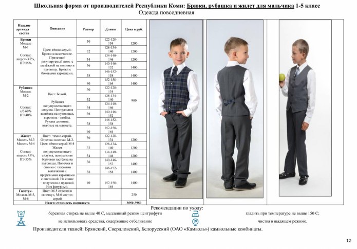 Размеры детских школьных костюмов таблица