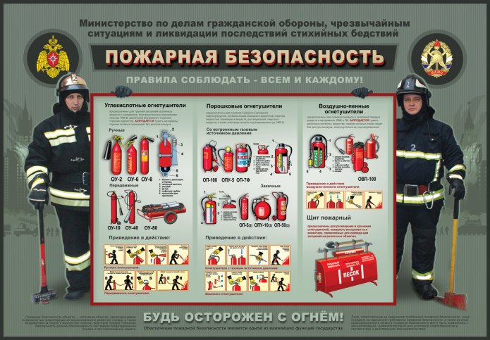 Боевая одежда пожарного боп 1 ТТХ