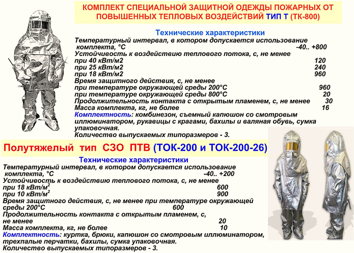 Мужской размер одежды таблица соответствия 56 размеру