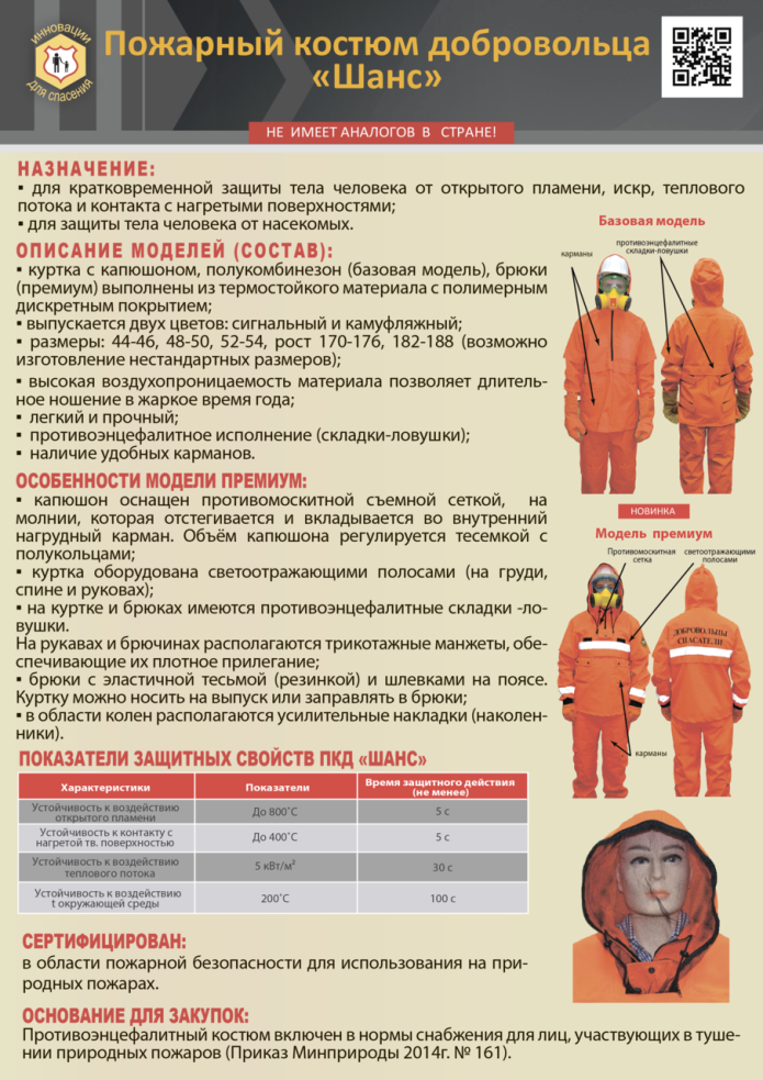Макет спецодежды