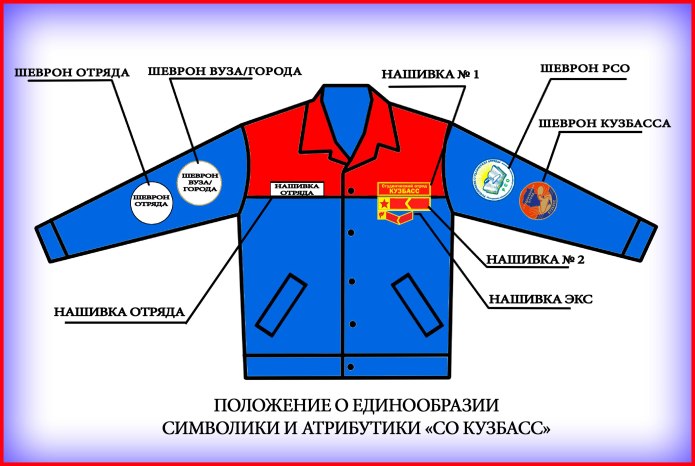 Как правильно измерить обхват шеи