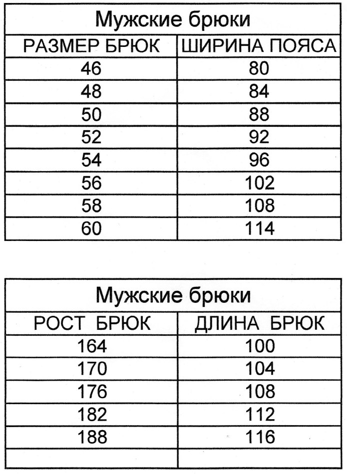 Костюм пожарный непромокаемый мужской
