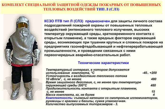 Как правильно снимать мерки с мужчины для костюма