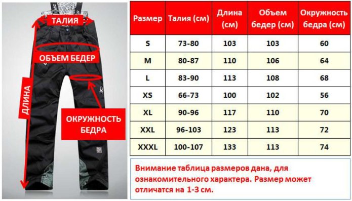 Рубашки Размерная сетка сетка