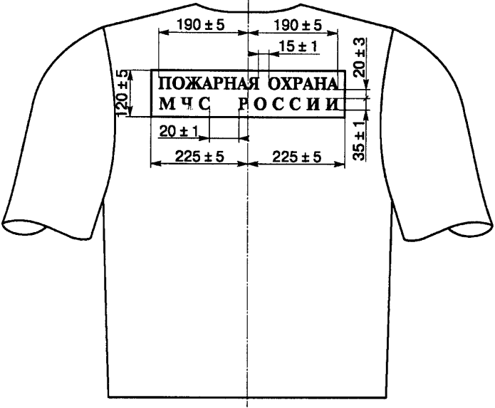 Размер маркировки пожарного каски