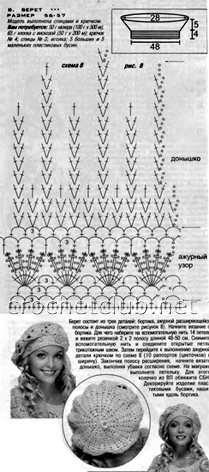 Схемы вязания летних шапочек крючком