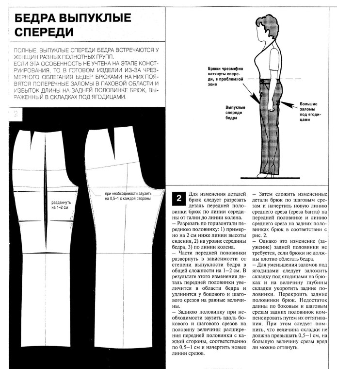 Конструктивные дефекты брюк и способы их устранения