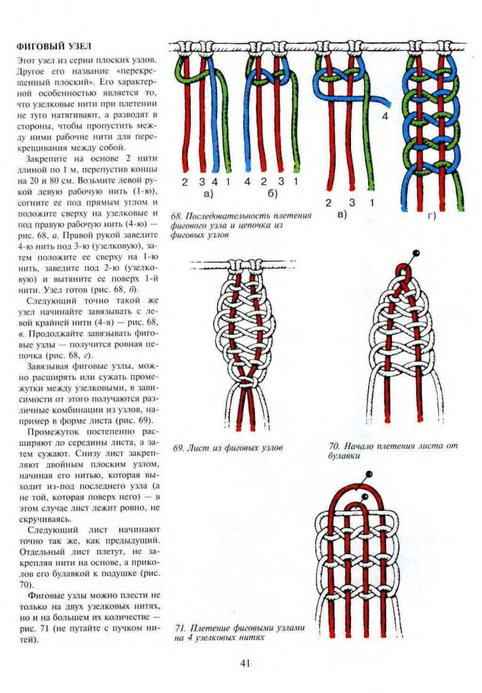 Макраме плетение со схемами для начинающих пошагово. Узлы макраме схемы плетения. Узлы макраме для начинающих схемы плетения кашпо. Макраме для начинающих схемы плетения браслетов.