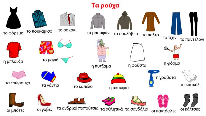Слова одежда на английском