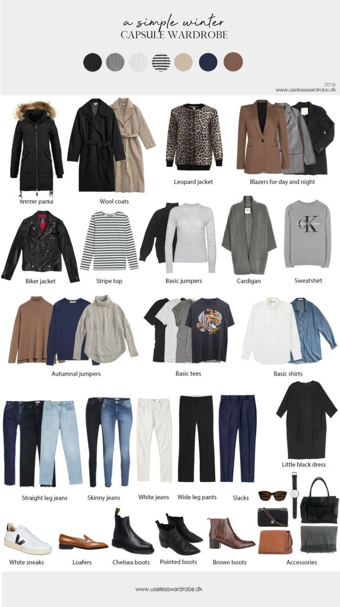 Capsule Wardrobe 2020