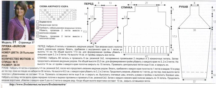 Жилет-болеро спицами для женщин схемы